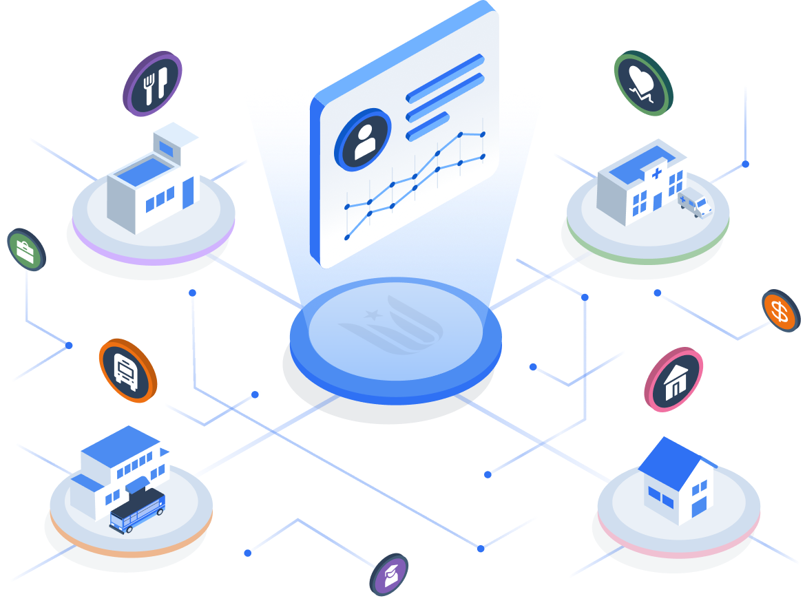 Interoperability network illustration
