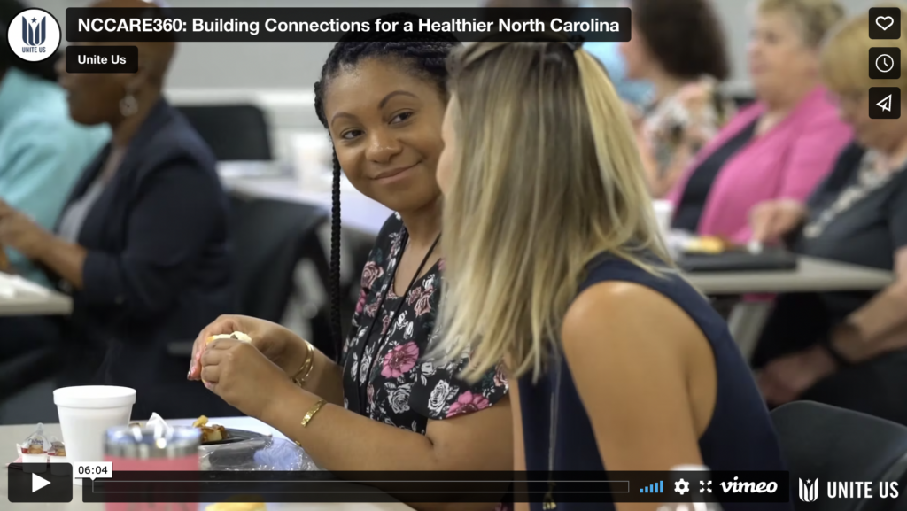 NCCARE360: Building Connections for a Healthier North Carolina