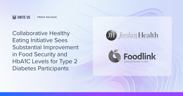 Collaborative Healthy Eating Initiative Sees Substantial Improvement in Food Security and HbA1C Levels for Type 2 Diabetes Participants